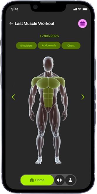 iPhone 13 Pro-2